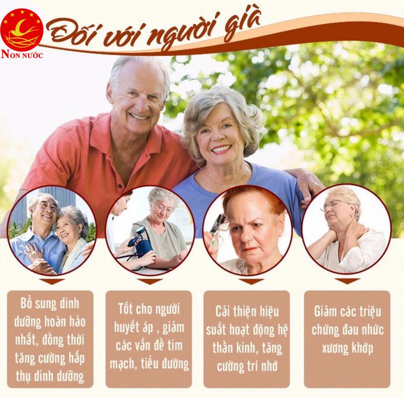 Yến Sào Non Nước Chất Lượng Đà Nẵng